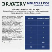 BRAVERY Grayn FREE CHICKEN MINI ADULT Small Breeds СУХИЙ КОРМ Холістік собаки дрібних порід (з куркою) 7 кг  - фото 2