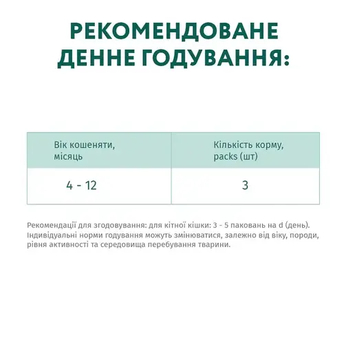 Optimeal 3+1 Kittens ВОЛОГИЙ КОРМ Супер-преміум кошенята (з куркою) 340 г