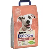 Dog Chow Sensetive ADULT 1+ сухий корм для собак з чутливим травленням 2.5 кг - з лососем (7613034488268) 
