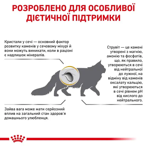 Royal Canin Urinary S/O Moderate Calorie СУХИЙ КОРМ Холістік коти (стерилізовані) 400 г