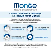 Monge Hairball Chicken Natural сухий корм для котів для виведення шерсті 400 г - з куркою (8009470005227)  - фото 5