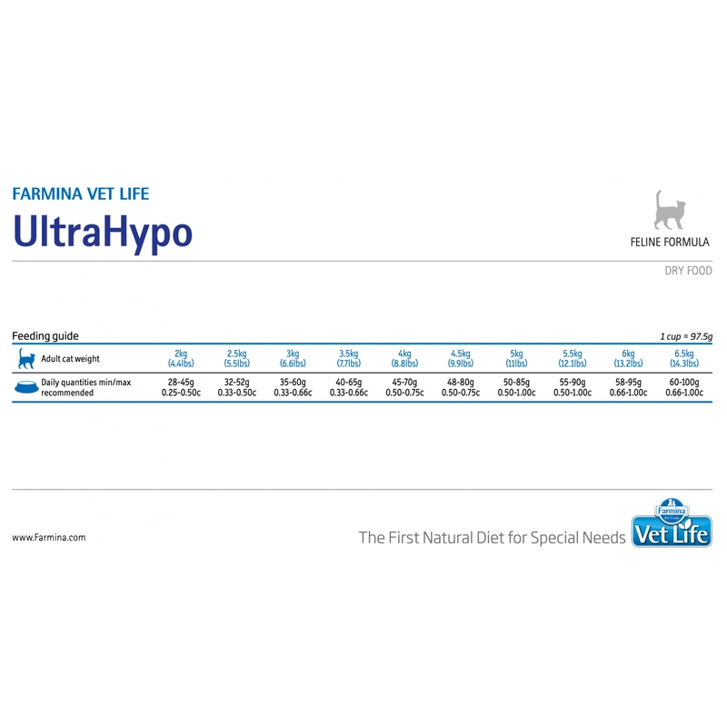 Farmina Vet Life UltraHypo сухий корм для котів при харчовій алергії 400 г - з куркою (8010276022561)  - фото 3