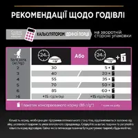 Purina Pro Plan Adult Delicate Digestion сухий корм для котів з чутливим травленням 400 г - з індичкою (7613033568671)  - фото 3