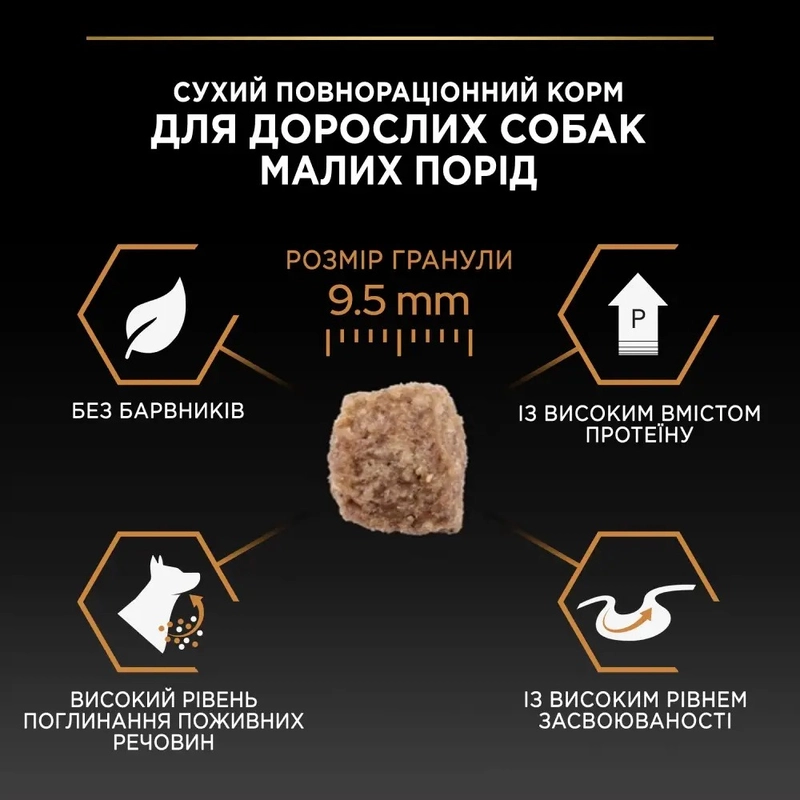 Purina Pro Plan Small & MINI Puppy ADULT Everyday Nutrition ChickenI СУХИЙ КОРМ Супер-преміум собаки малих порід (з куркою) 3 кг  - фото 2