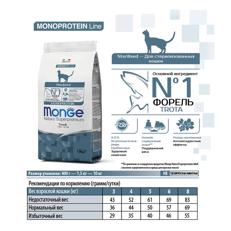 Monge Monoprotein Trout Sterilised Natural сухой корм для стерилизованных кошек 400 г - с форелью (8009470005227)  - фото 2