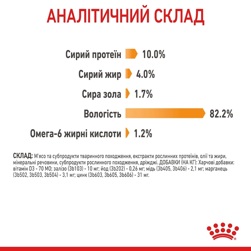 Royal Canin Hair&Skin Care in Jelly ВОЛОГИЙ КОРМ Супер-преміум коти (для підтримки здоров'я шкіри та шерсті) 85 г  - фото 4