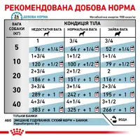 Royal Canin Hypoallergenic ВОЛОГИЙ КОРМ-ДІЄТА Холістік собаки (паштет) 400 г  - фото 3