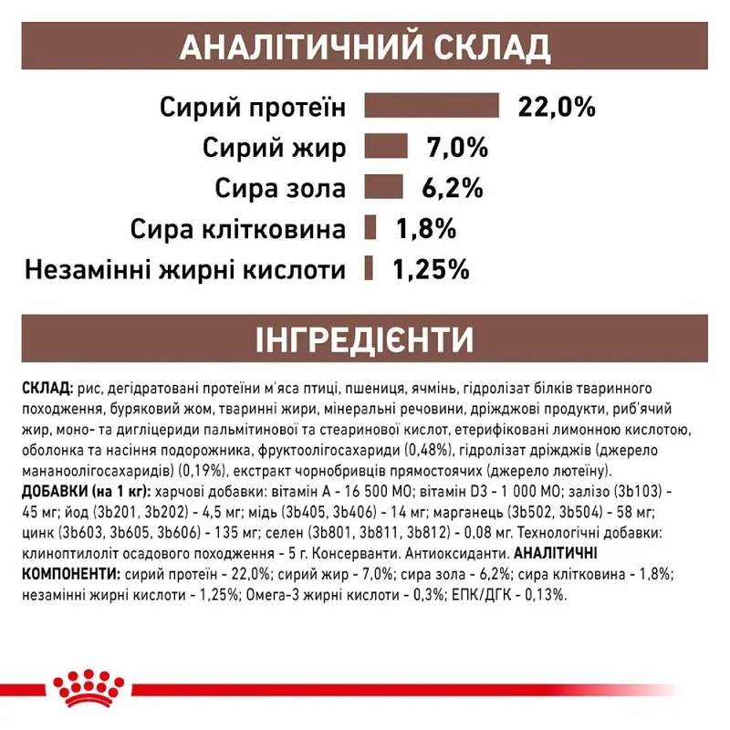 Royal Canin VETERINARY GASTROINTESTINAL LOW FAT сухий корм-дієта для собак 1.5 кг (3182550771153)  - фото 3