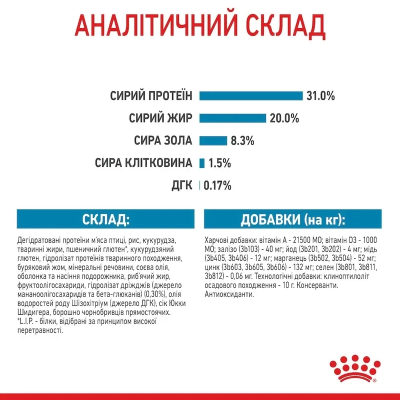 Royal Canin X-SMALL Puppy 2-10 Months With Poultry сухий корм для цуценят мініатюрних порід 0.5 кг - з домашньою птицею(3182550793568)  - фото 5