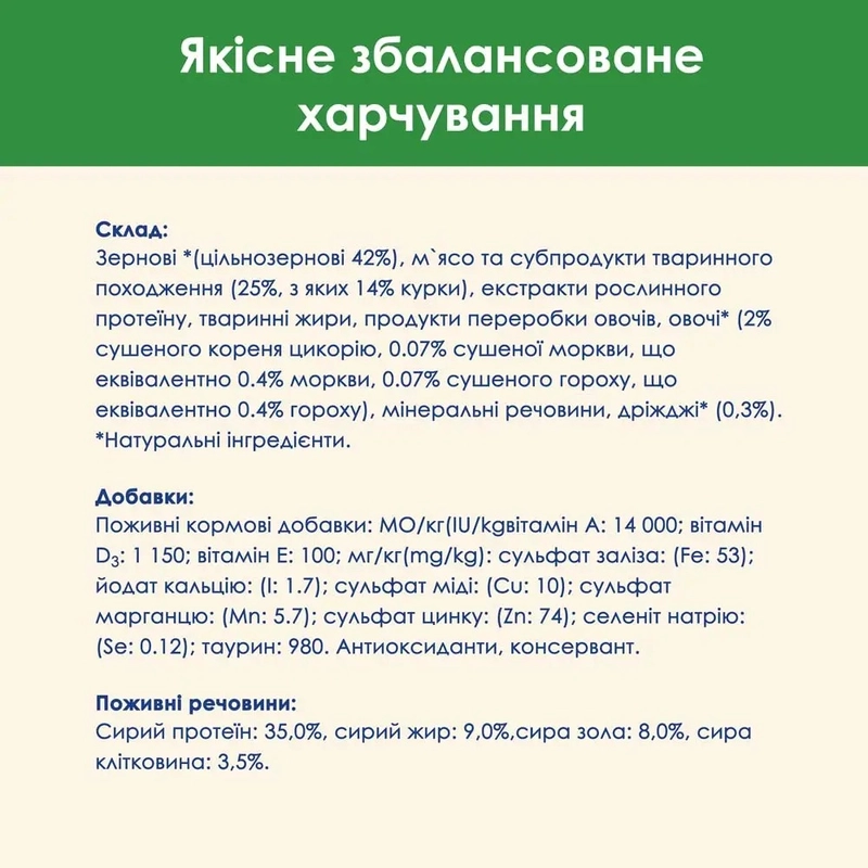 Cat Chow Sterilized сухий корм для стерилізованих котів 15 кг - з куркою (7613032233051)  - фото 2