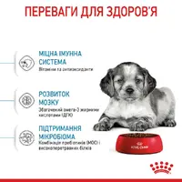 Royal Canin Medium Puppy сухий корм для цуценят середніх порід 15 кг (3182550402132)  - фото 1