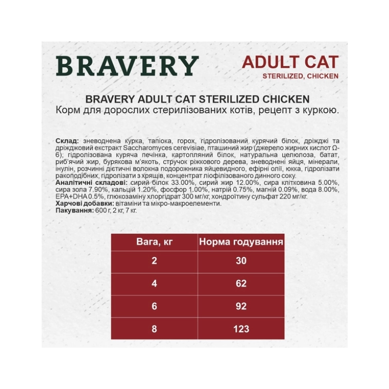 BRAVERY GF Chicken Adult Sterilized СУХИЙ КОРМ Холістік коти (з куркою) 600 г  - фото 2