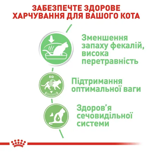Royal Canin Digest Sensitive ВОЛОГИЙ КОРМ Супер-преміум коти (з чутливим травленням) 85 г