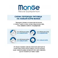 Monge Adult Natural сухий корм для котів 400 г - з куркою та рисом (8009470004985)  - фото 4
