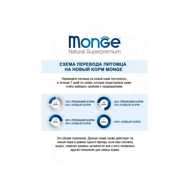 Monge Adult Natural сухий корм для котів 400 г - з куркою та рисом (8009470004985)  - фото 4