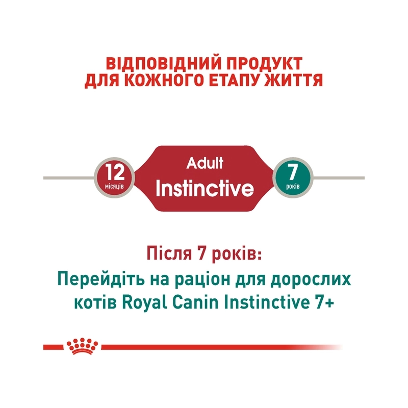 Royal Canin Instinctive ВОЛОГИЙ КОРМ Супер-преміум коти (з м'ясом) 85 г  - фото 2