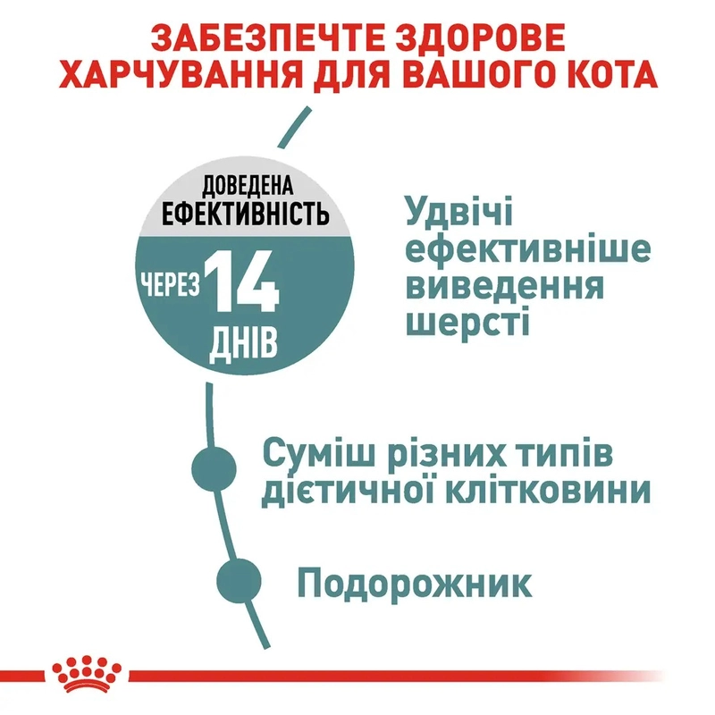 Royal Canin Hairball Care сухий корм для котів 400 г (3182550721394)  - фото 2