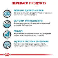 Royal Canin SENSITIVITY CONTROL DOG CHICKEN вологий корм-дієта для собак 410 г - паштет з куркою (9003579026595)  - фото 2