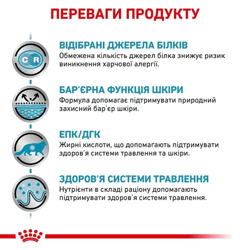 Royal Canin Sensitivity Control Chicken ВОЛОГИЙ КОРМ Холістік коти (при харчовій алергії) 85 г