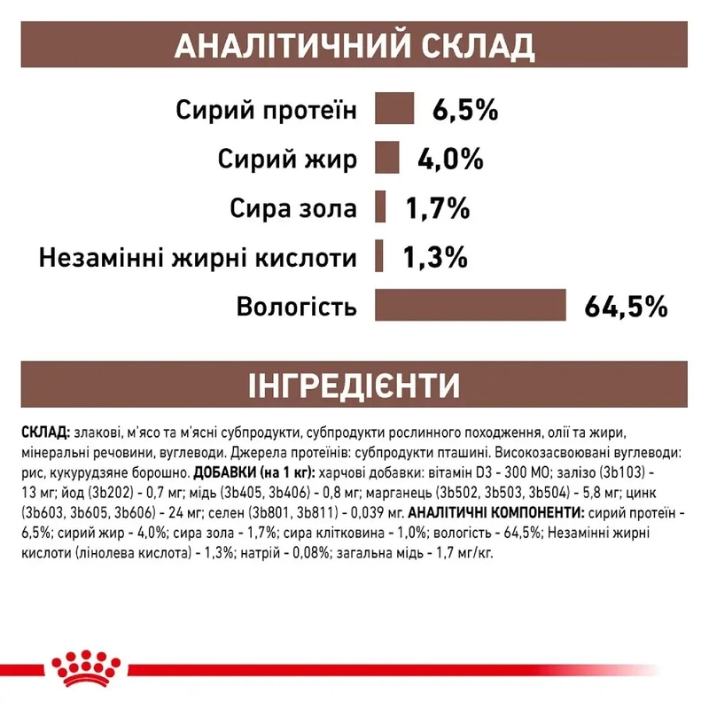 Royal Canin Hepatic ВОЛОГИЙ КОРМ-ДІЄТА Холістік собаки (при захворюваннях печінки) 420 г  - фото 3