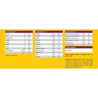 JosiCat Classic Sterilised СУХИЙ КОРМ Економ коти (з лососем) 10 кг  - фото 2