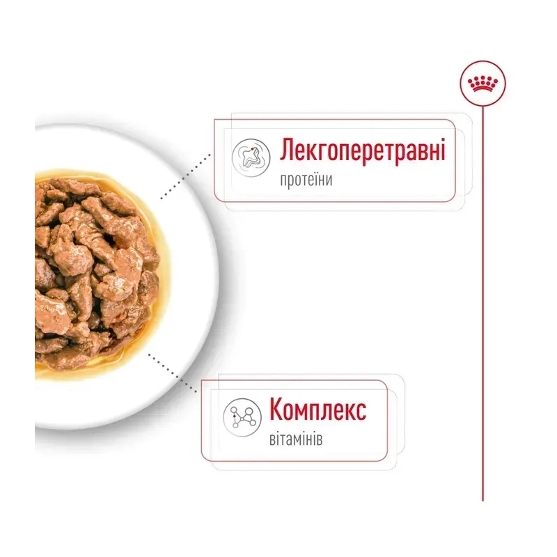 Royal Canin Mini Adult влажный корм для собак мелких пород 85 г (9003579008256)  - фото 2