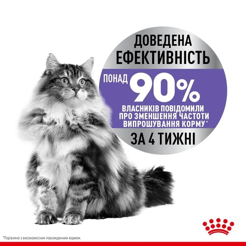 Royal Canin Appetite Control СУХИЙ КОРМ Супер-преміум коти (для контролю апетиту) 2 кг  - фото 2