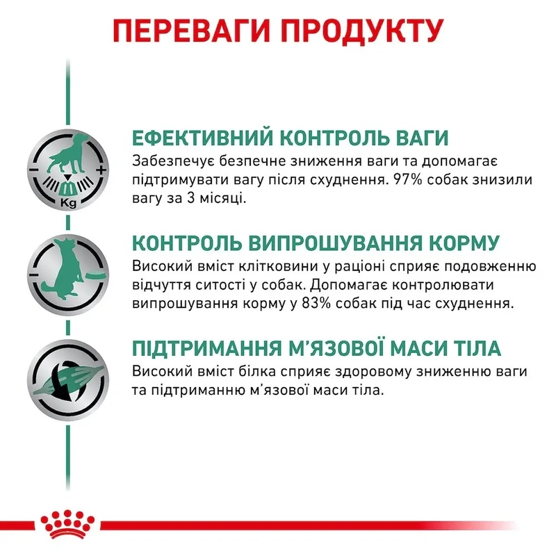 Royal Canin Satiety Weight Management Dog влажный корм для собак 410 г (9003579311851)  - фото 1