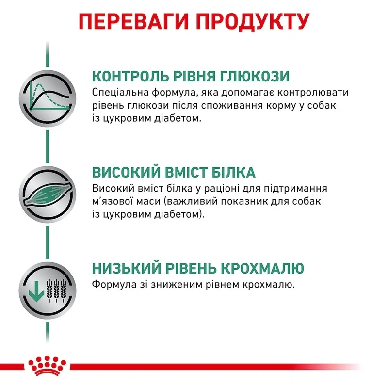 Royal Canin VETERINARY DIABETIC DOG СУХИЙ КОРМ-ДІЄТА Холістік собаки (при цукровому діабеті) 1.5 кг  - фото 2