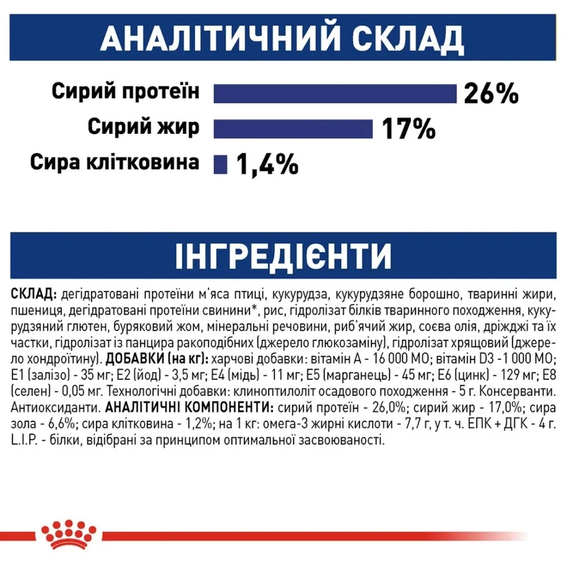 Royal Canin MAXI ADULT L сухий корм для дорослих собак великих порід 15 кг(3182550401937)  - фото 3