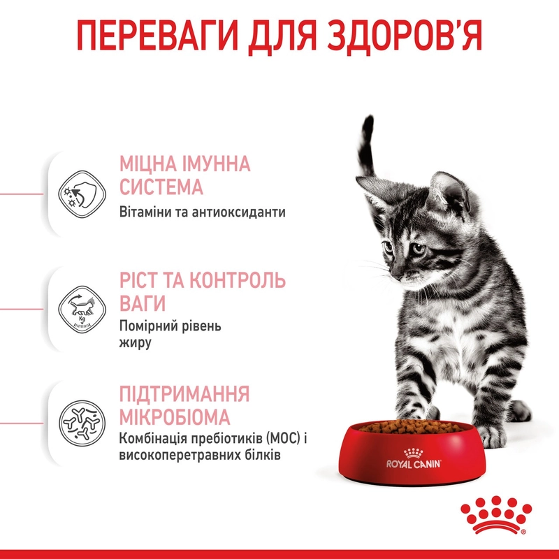 Royal Canin Kitten Sterilised сухий корм для стерилізованих кошенят 400 г (3182550805155)  - фото 2