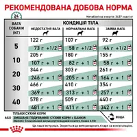 Royal Canin VETERINARY DIABETIC DOG СУХИЙ КОРМ-ДІЄТА Холістік собаки (при цукровому діабеті) 1.5 кг  - фото 4