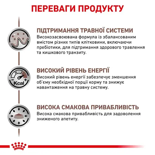 Royal Canin Gastrointestinal ВОЛОГИЙ КОРМ Холістік коти (при розладах травлення) 85 г