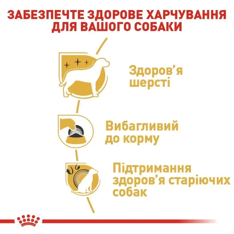 Royal Canin Yorkshire ADULT сухий корм для собак породи йоркширський тер'єр 7.5 кг (3182550716925)  - фото 1
