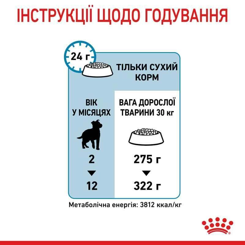 Royal Canin Maxi Puppy СУХИЙ КОРМ Супер-преміум цуценята великих порід (з м'ясом) 4 кг  - фото 8
