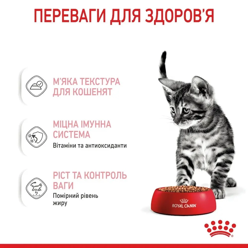Royal Canin Kitten Sterilized ВОЛОГИЙ КОРМ Холістік кошенята (для стерилізованих) 85 г  - фото 1