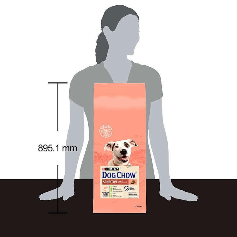 Dog Chow Sensetive ADULT 1+ СУХИЙ КОРМ Premium собаки (з лососем) 14 кг  - фото 3