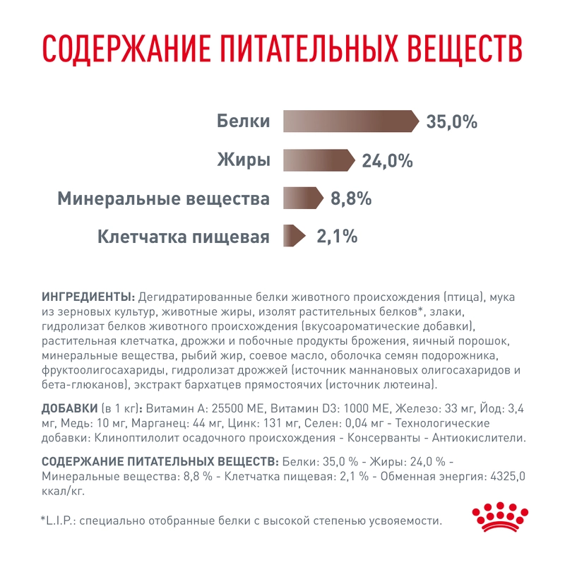 Royal Canin Gastrointestinal Kitten СУХИЙ КОРМ Холістік кошенята (при розладах травлення) 400 г  - фото 3
