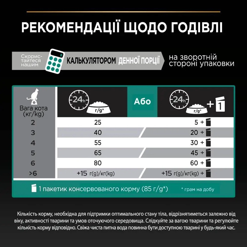 Purina Pro Plan Sterilised Adult 1+ Renal Plus СУХИЙ КОРМ Холістік коти (стерилізовані) 14 кг  - фото 4