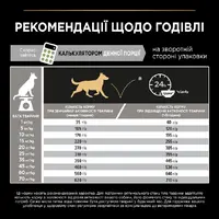 Purina Pro Plan Medium ADULT Sensitive Digestion Lamb СУХИЙ КОРМ Супер-преміум собаки (з ягням) 3 кг  - фото 4