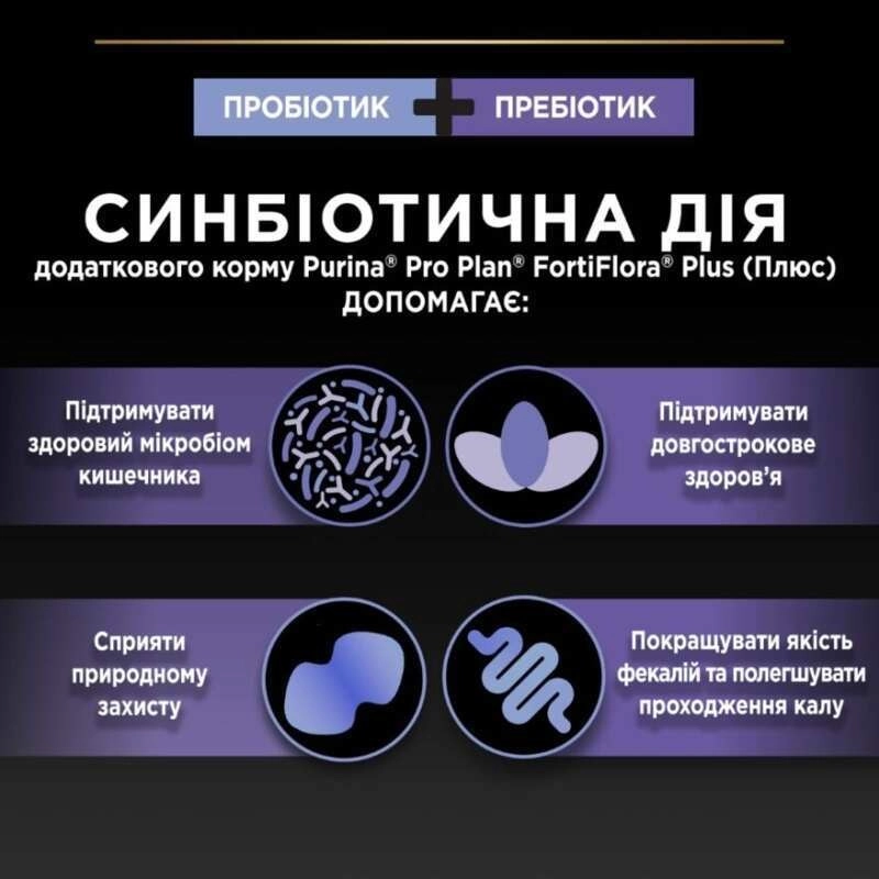 Purina Pro Plan Fortiflora Plus пробіотик для котів та кошенят 1.5 г - для підтримки мікрофлори ШКТ (8445290507495)  - фото 1