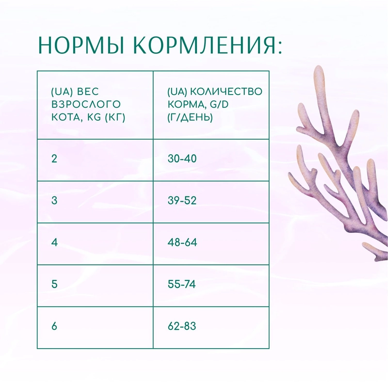 Optimeal Beauty сухий корм для котів із заспокоюючим ефектом 1.5 кг - з морепродуктами (4820215364256)  - фото 4