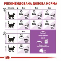 Royal Canin Sterilised Regular сухий корм для стерилізованих котів 400 г (3182550737555)  - фото 5