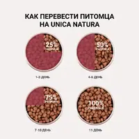 Unica Natura Outdoor сухой корм для кошек 350 г - утка, рис, апельсин (8001541005198)  - фото 3