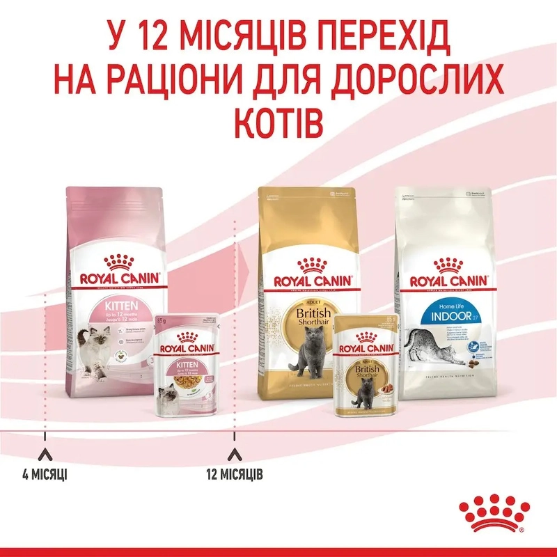Royal Canin Kitten Instinctive in Jelly ВОЛОГИЙ КОРМ Супер-преміум кошенята (з м'ясом) 85 г  - фото 3