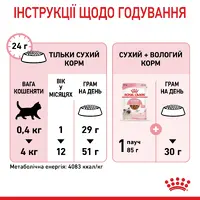 Royal Canin Kitten сухий корм для кошенят 400 г (3182550702379)  - фото 5
