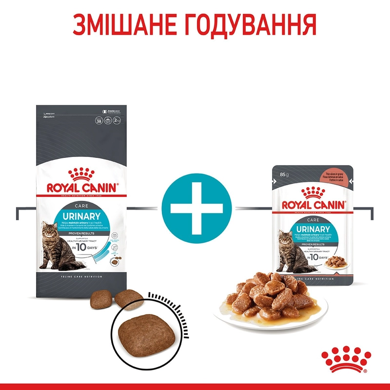 Royal Canin Urinary Care сухий корм для котів для підтримки сечовивідної системи 400 г (3182550842907)  - фото 4
