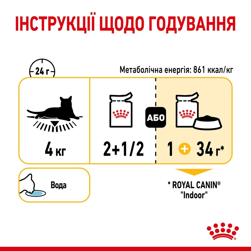 Royal Canin Sensory Taste Gravy ВОЛОГИЙ КОРМ Супер-преміум коти (вибагливі) 85 г  - фото 4
