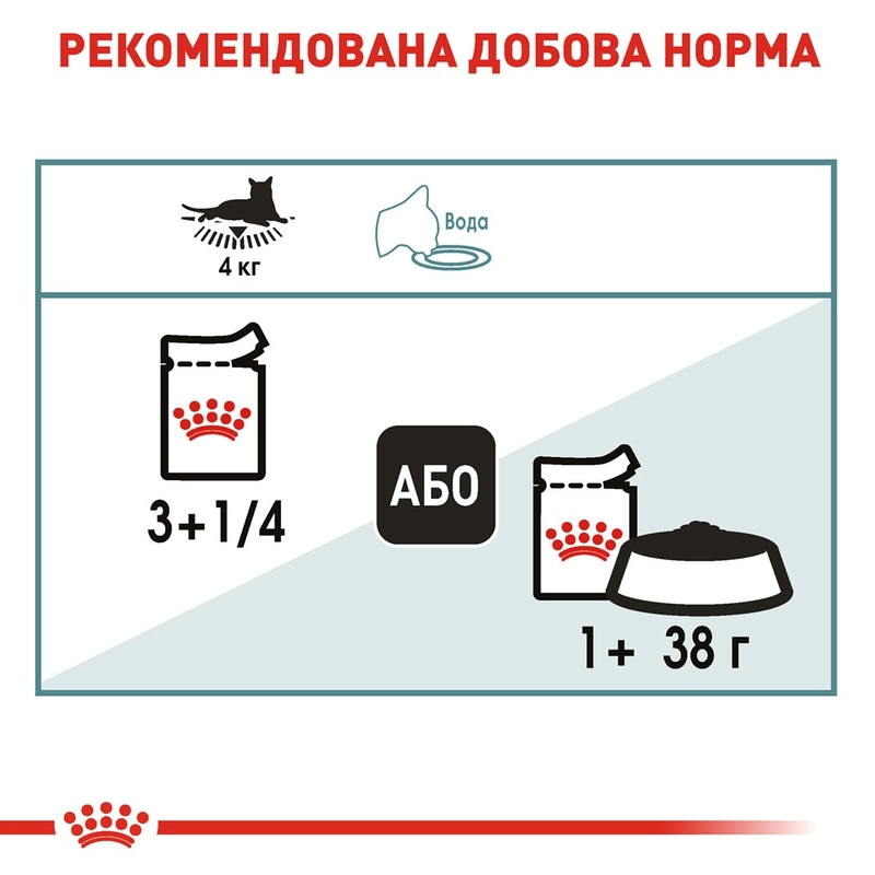 Royal Canin Hairball Care ВОЛОГИЙ КОРМ Супер-преміум коти (для виведення шерсті) 85 г  - фото 3