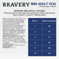 Bravery сухой корм для котят 600 г - курица (8436538947739)  - фото 4